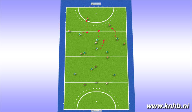 Hockey Session Plan Drill (Colour): Dode hoek 3/4 press