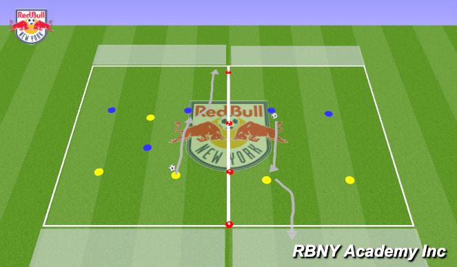 Football/Soccer Session Plan Drill (Colour): Conditioned Match  