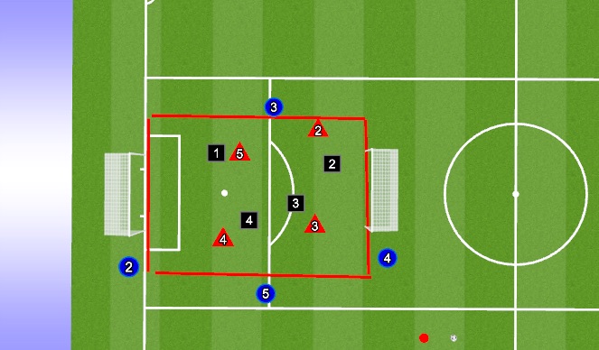 Football/Soccer Session Plan Drill (Colour): Phase 3 Technical: 4v4+4 Finish Game