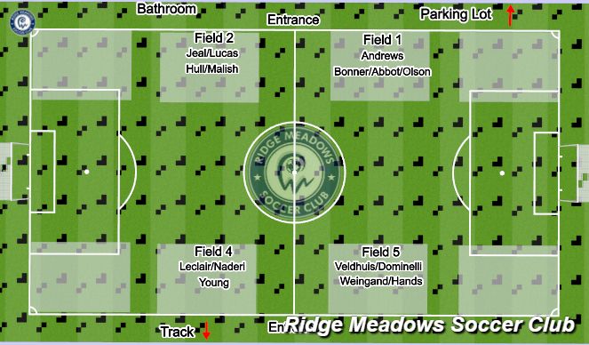 Football/Soccer Session Plan Drill (Colour): U4/5 Girls