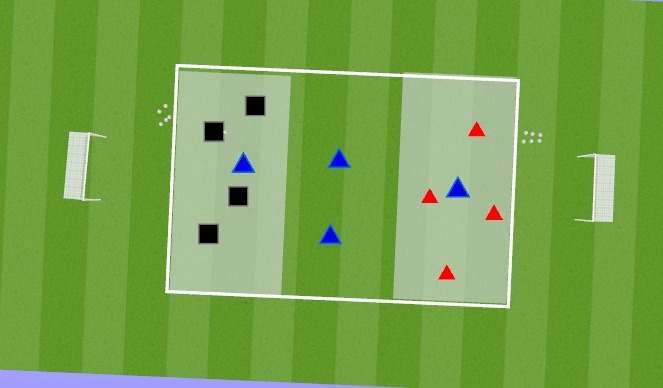 Football/Soccer Session Plan Drill (Colour): Phase 3 Group Game: Across the River