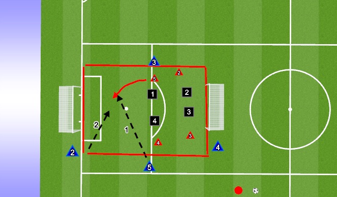 Football/Soccer Session Plan Drill (Colour): Phase 3 Technical: 4v4+4 Offsides Finish Game