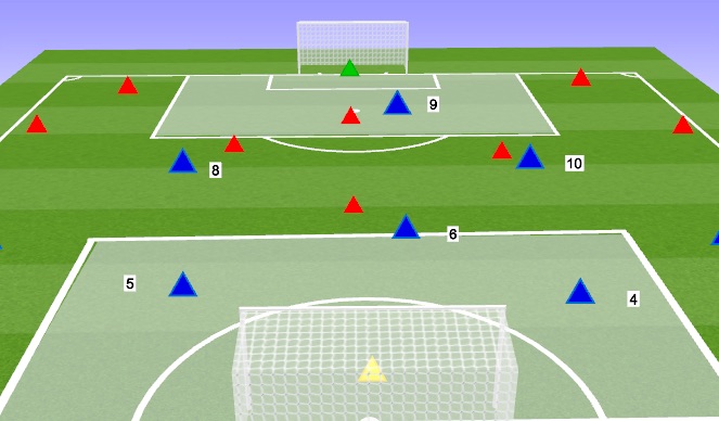 Football/Soccer Session Plan Drill (Colour): Phase 3: Final Game
