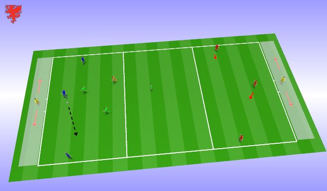 Football/Soccer Session Plan Drill (Colour): EX. 2