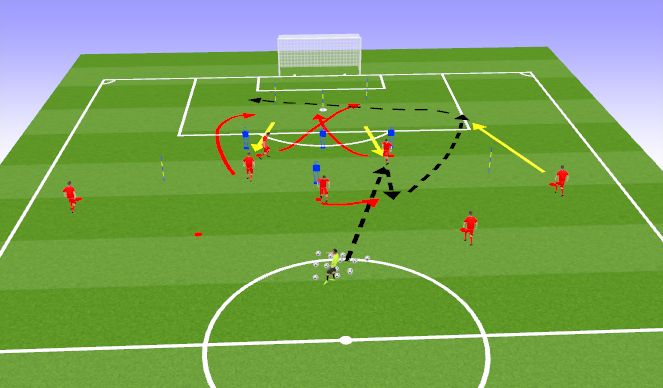 Football/Soccer Session Plan Drill (Colour): Split: Up Back thru - wide service