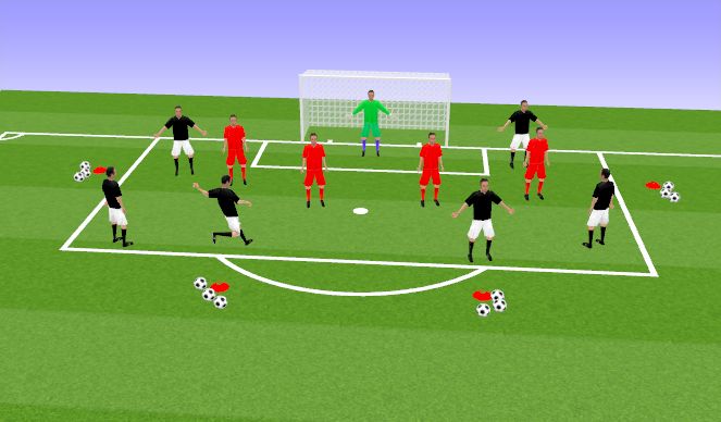 Football/Soccer Session Plan Drill (Colour): 12 ball - 6v4+GK