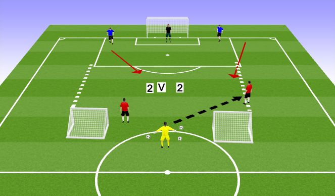 Football/Soccer Session Plan Drill (Colour): Screen 2