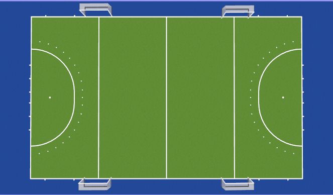 Hockey Session Plan Drill (Colour): Small sided games.