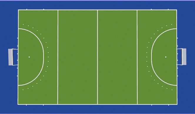 Hockey Session Plan Drill (Colour): Match play.