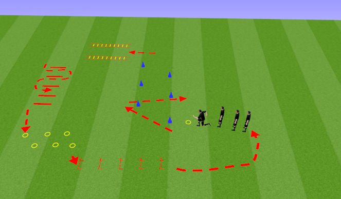 Football/Soccer Session Plan Drill (Colour): Takistusrada