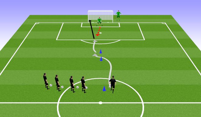 Football/Soccer Session Plan Drill (Colour): 1vVV