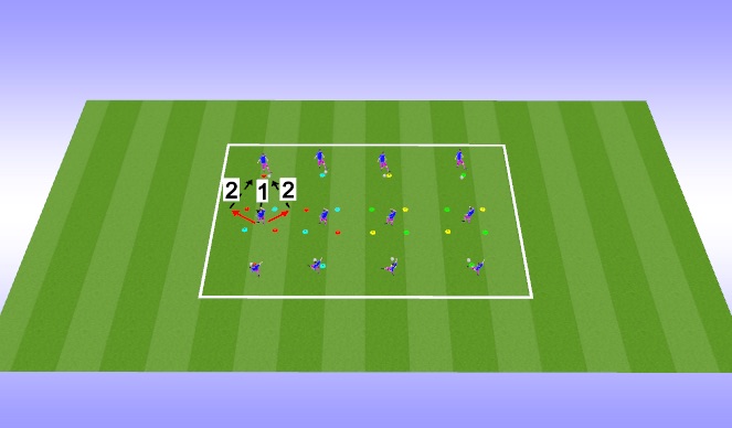 Football/Soccer Session Plan Drill (Colour): Square box