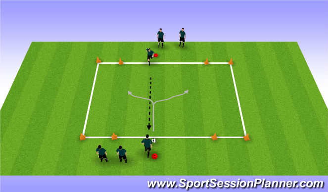 Football/Soccer Session Plan Drill (Colour): 1v1