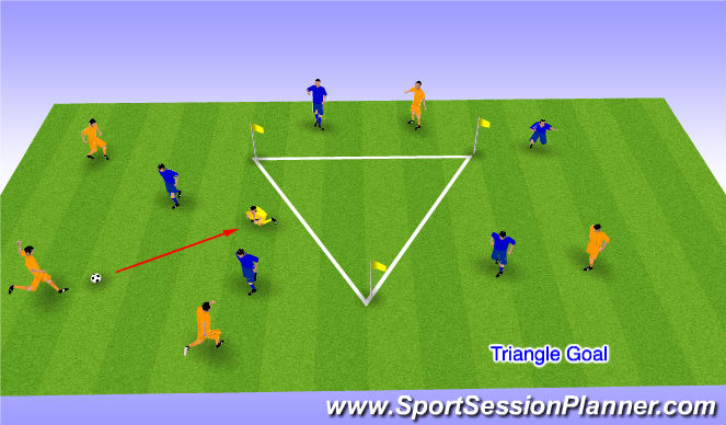 Football/Soccer Session Plan Drill (Colour): Screen 1