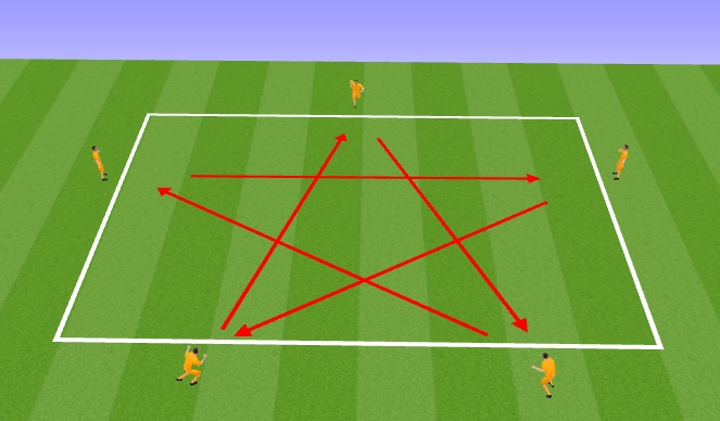 Football/Soccer Session Plan Drill (Colour): Screen 1