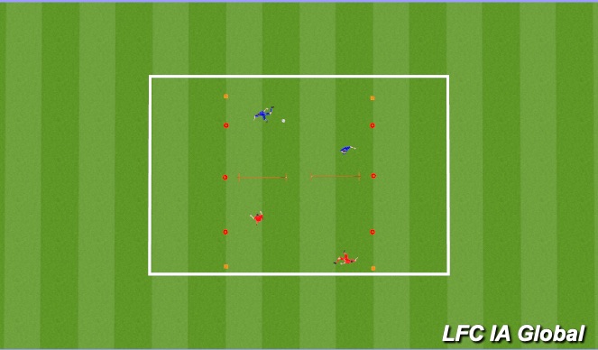 Football/Soccer Session Plan Drill (Colour): Early Arrivals
