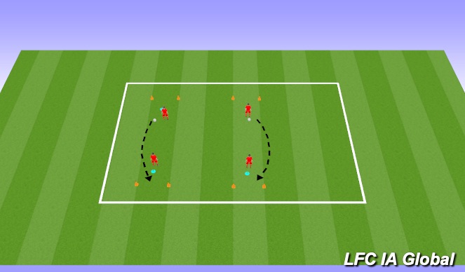 Football/Soccer Session Plan Drill (Colour): Integrated Warm-Up