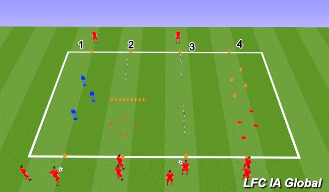 Football/Soccer Session Plan Drill (Colour): Individual/Technical Work
