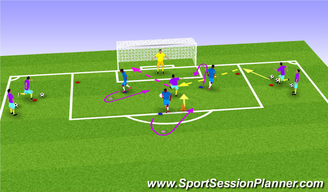 Football/Soccer Session Plan Drill (Colour): Screen 2