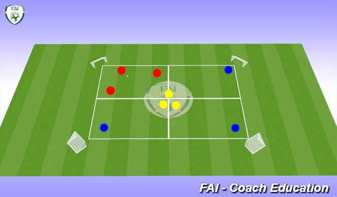 Football/Soccer Session Plan Drill (Colour): 3 v 1 + 3 rondo four zone game