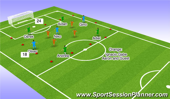 Football/Soccer Session Plan Drill (Colour): 7v4 transition to defend
