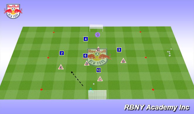 Football/Soccer Session Plan Drill (Colour): The Game