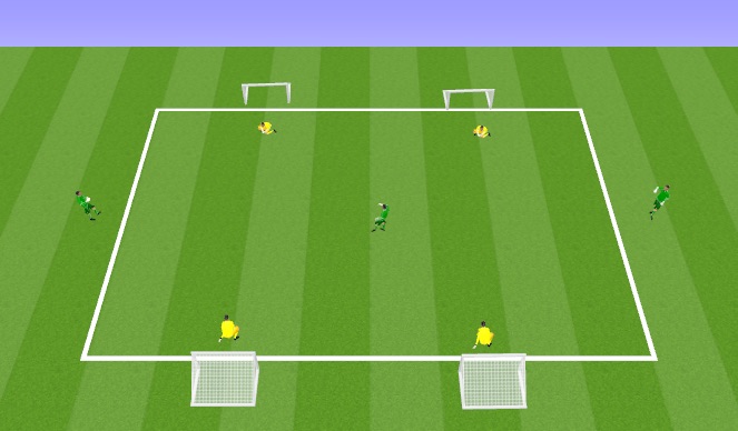 Football/Soccer Session Plan Drill (Colour): 1v1 4v3
