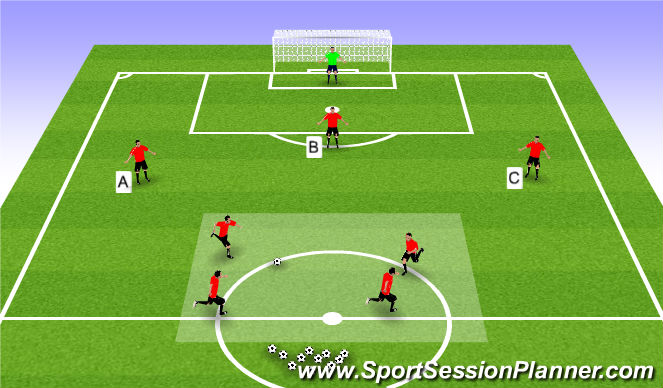 Football/Soccer Session Plan Drill (Colour): Combining in final third