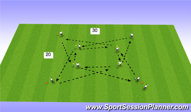 Football/Soccer Session Plan Drill (Colour): Passing Pattern