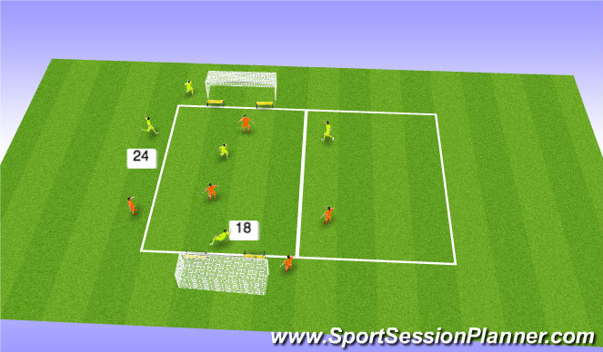 Football/Soccer Session Plan Drill (Colour): Goals In Tight