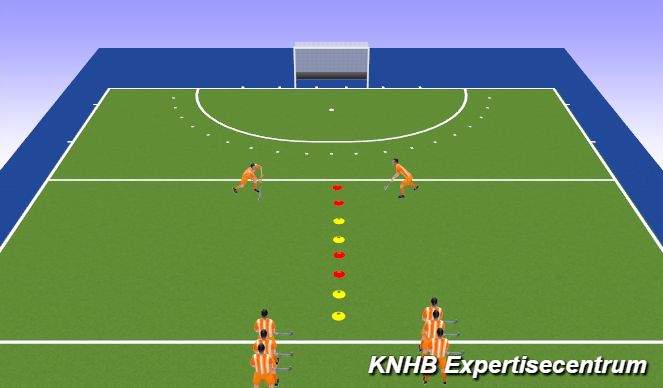 Hockey Session Plan Drill (Colour): Poortjeshockey