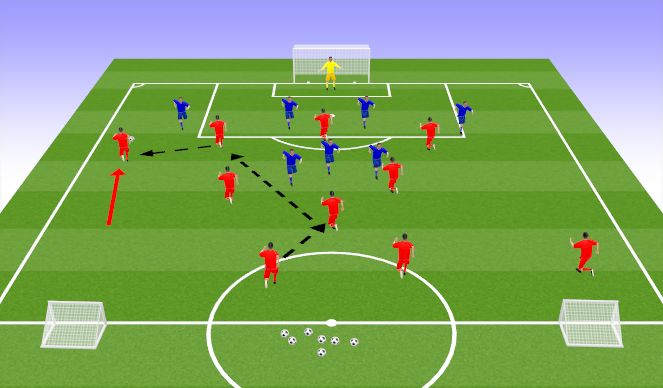 Football/Soccer Session Plan Drill (Colour): High Press activity