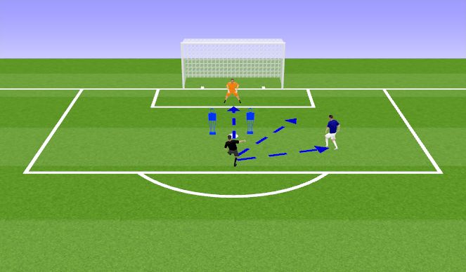 Football/Soccer Session Plan Drill (Colour): Situational 1v1 moments