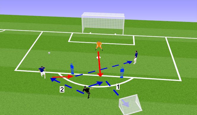 Football/Soccer Session Plan Drill (Colour): MS 1v1 and through ball