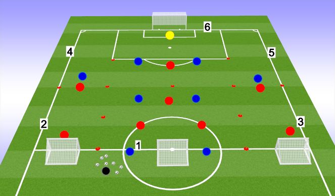 Football/Soccer Session Plan Drill (Colour): 8v6 + 2 final 3rd