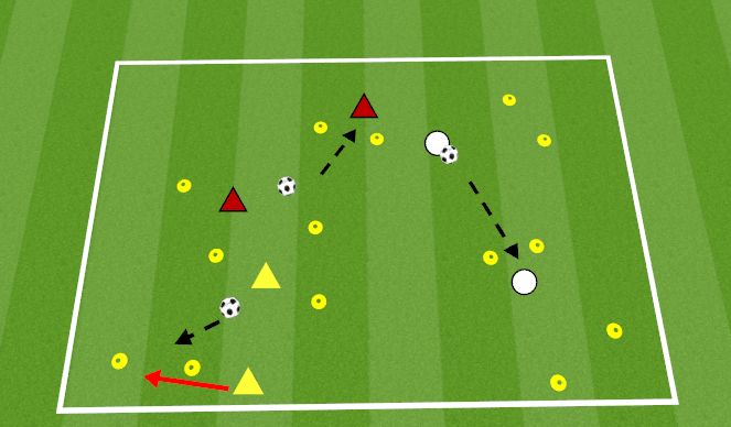 Football/Soccer Session Plan Drill (Colour): GATES GAME PASSING