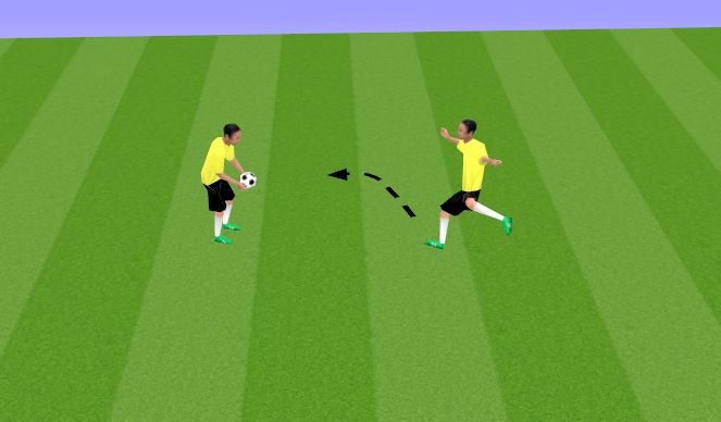 Football/Soccer Session Plan Drill (Colour): Technical: Contact