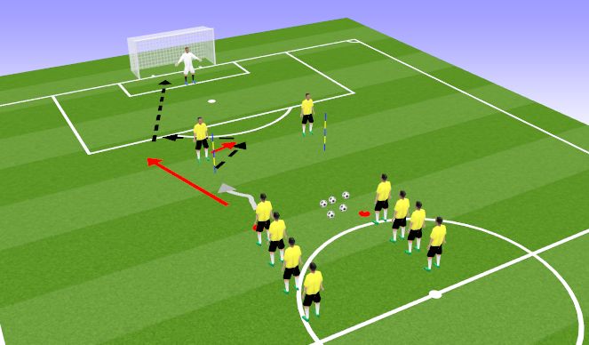 Football/Soccer Session Plan Drill (Colour): Combination to goal 1