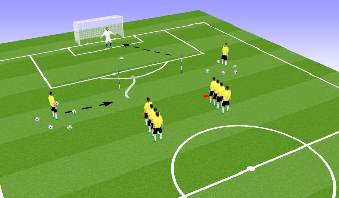 Football/Soccer Session Plan Drill (Colour): Combination to goal 2