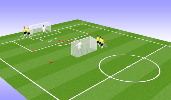 Football/Soccer Session Plan Drill (Colour): 1v1/2v2 transition