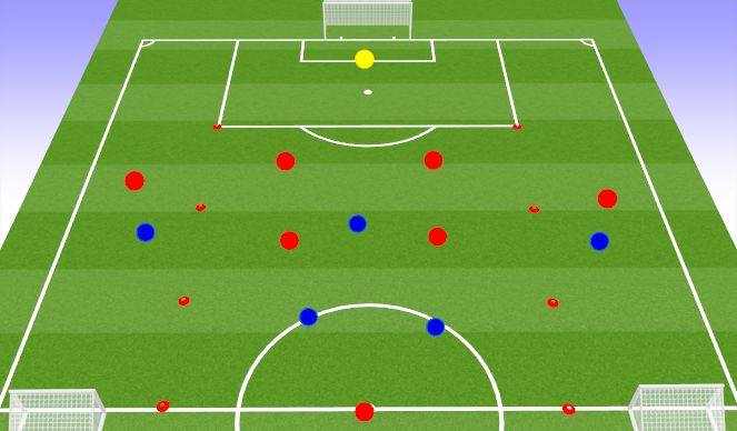 Football/Soccer Session Plan Drill (Colour): 8v6 Build Up