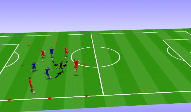 Football/Soccer Session Plan Drill (Colour): Kick The Coach