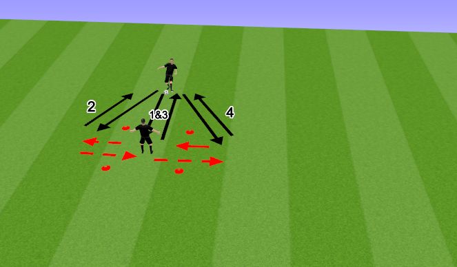 Football/Soccer Session Plan Drill (Colour): Söödud ruutu kahe puutega