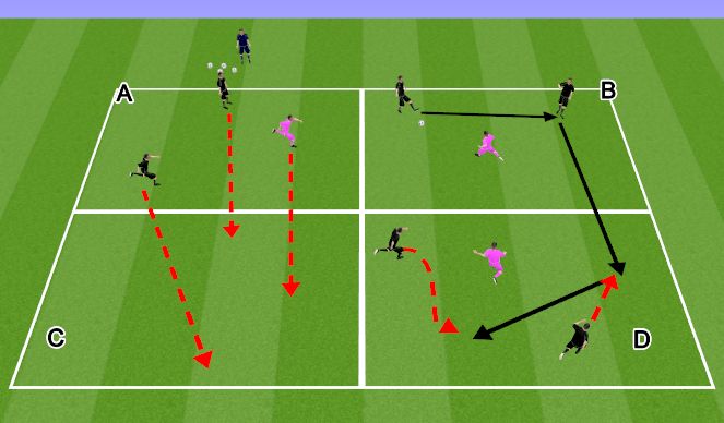 Football/Soccer Session Plan Drill (Colour): Rondo 2v1 ruudustikus