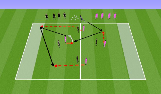 Football/Soccer Session Plan Drill (Colour): 4v4 lõputsooni mäng