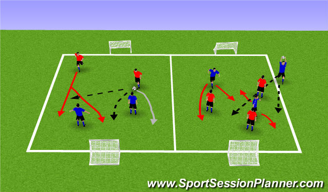 Football/Soccer Session Plan Drill (Colour): SSG 3v3 or 4v4