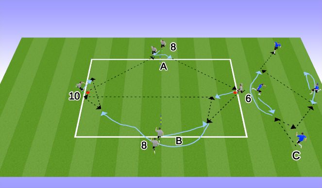 Football/Soccer Session Plan Drill (Colour): Diamond Pattern Warm Up 