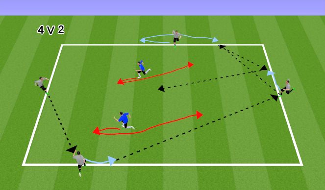 Football/Soccer Session Plan Drill (Colour): 4v2 - LONG