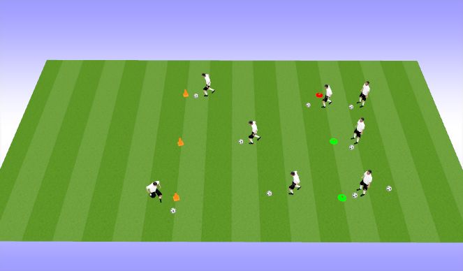 Football/Soccer Session Plan Drill (Colour): Around the Cone