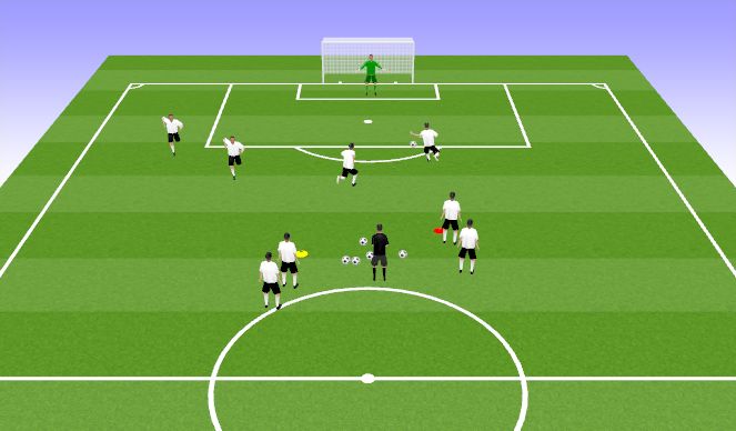 Football/Soccer Session Plan Drill (Colour): Scoring with Chase defender